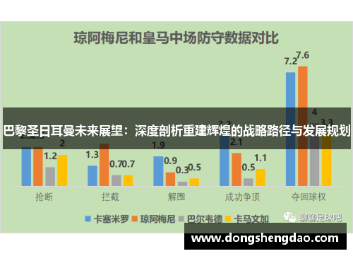 巴黎圣日耳曼未来展望：深度剖析重建辉煌的战略路径与发展规划