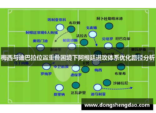 梅西与迪巴拉位置重叠困境下阿根廷进攻体系优化路径分析